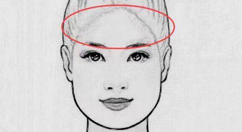 头尖额窄女人面相：探寻头形对女性命运的影响