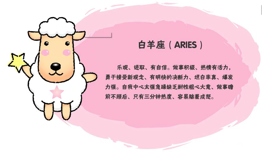 白羊座最典型几个特点？了解白羊座的独特魅力与性格特征