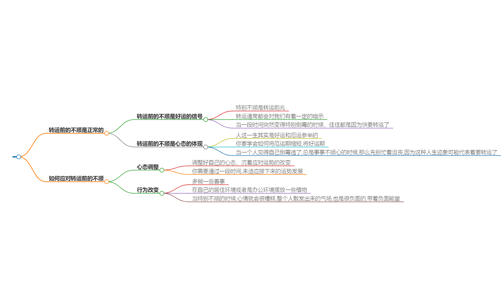 转运之前会特别不顺吗？一文带你一探究竟