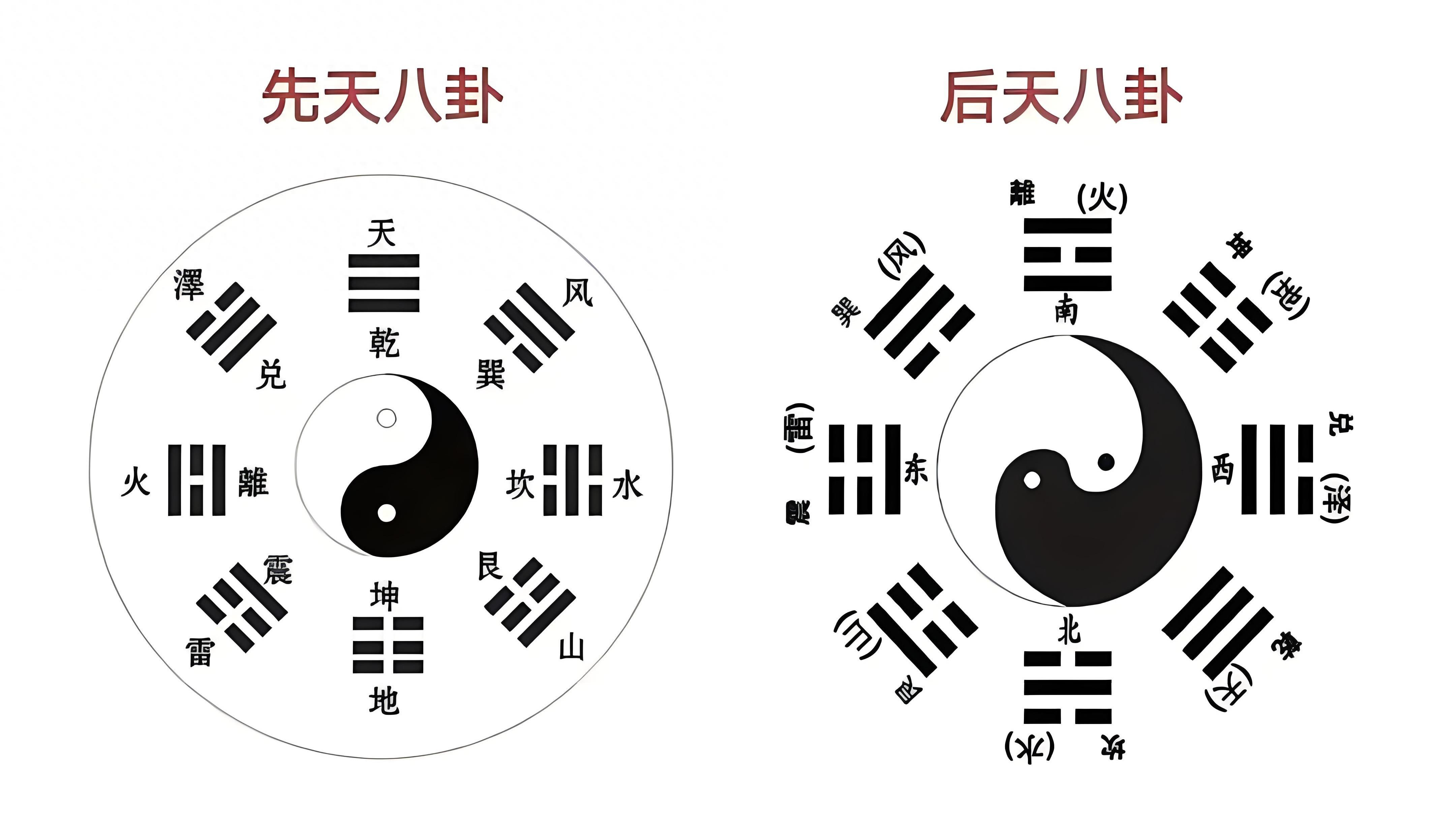 九紫运对哪些日柱不利？洞悉命运的变数