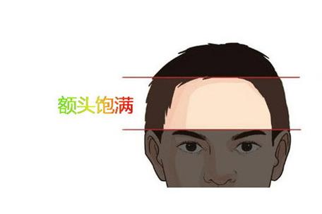 额头宽男人面相有什么说法？解释额头宽男性面相的命运