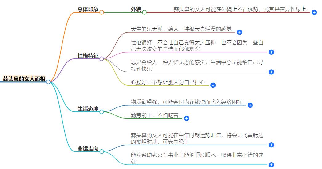 蒜头鼻的女人面相代表着什么？揭示面相背后的象征