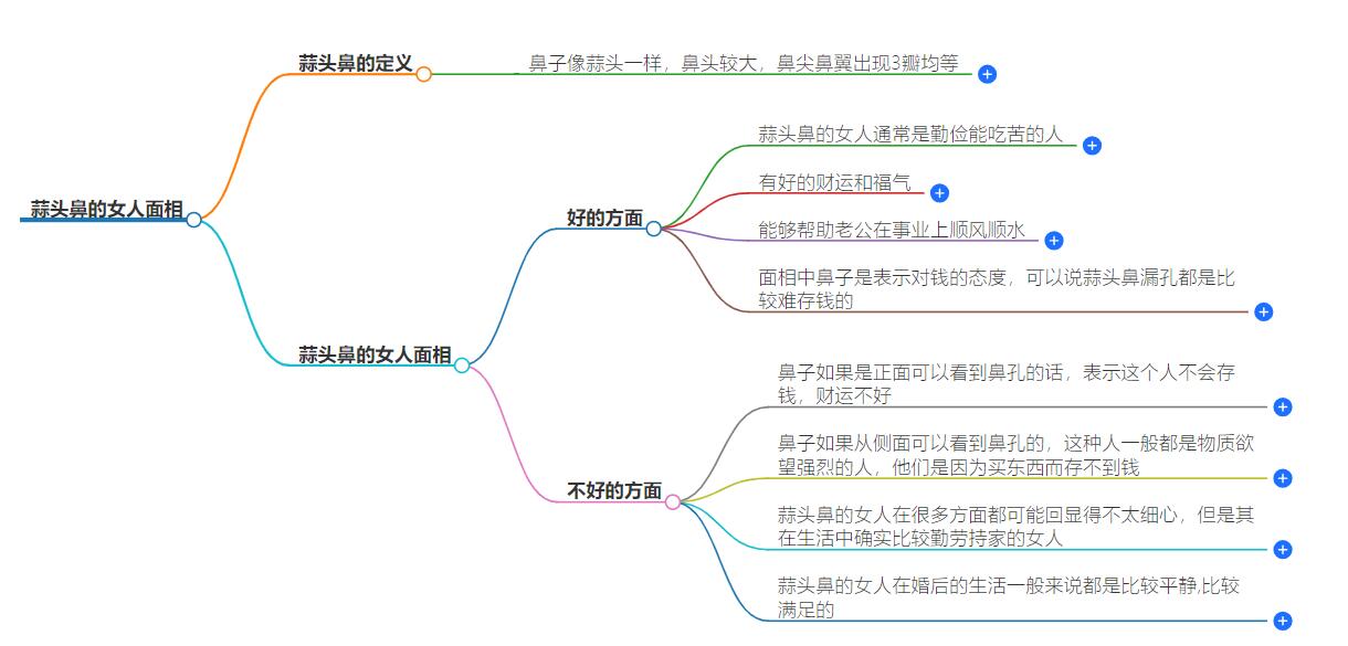 蒜头鼻的女人面相怎么样？面相解析大揭秘