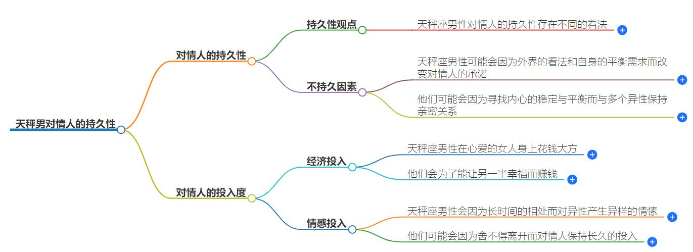 天秤男对情人会长久吗？教你看清天秤男心中的爱情观