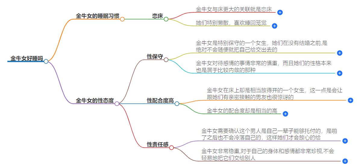 金牛女好睡吗？一文让你更了解她们