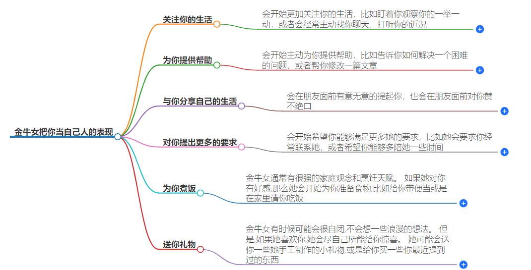 金牛女把你当自己人的表现，让人感动不已