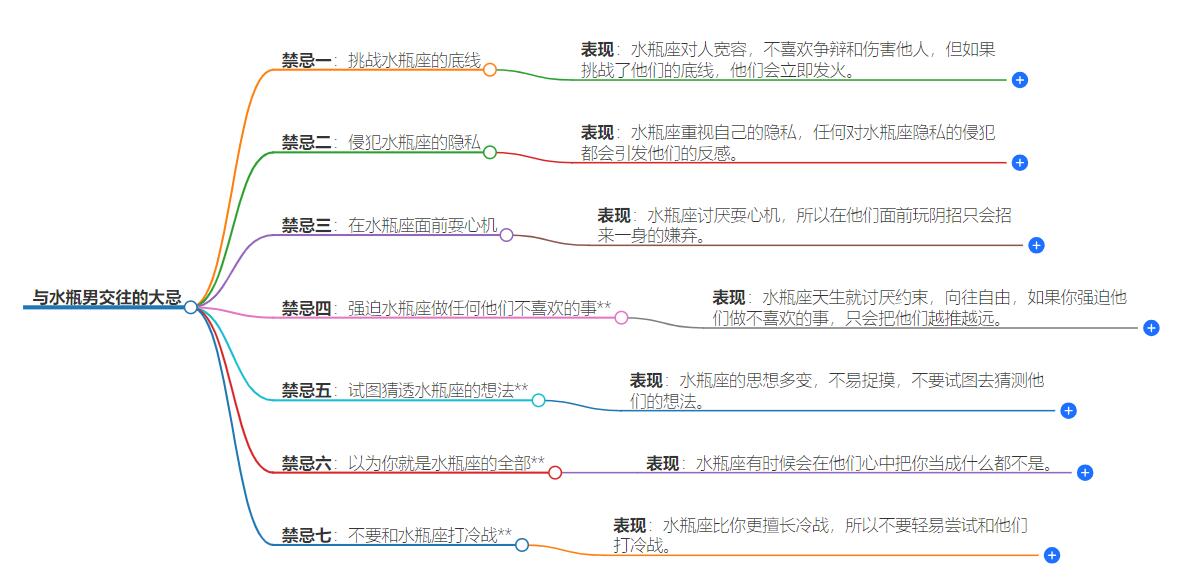 与水瓶男交往的大忌是什么？必看的恋爱宝典