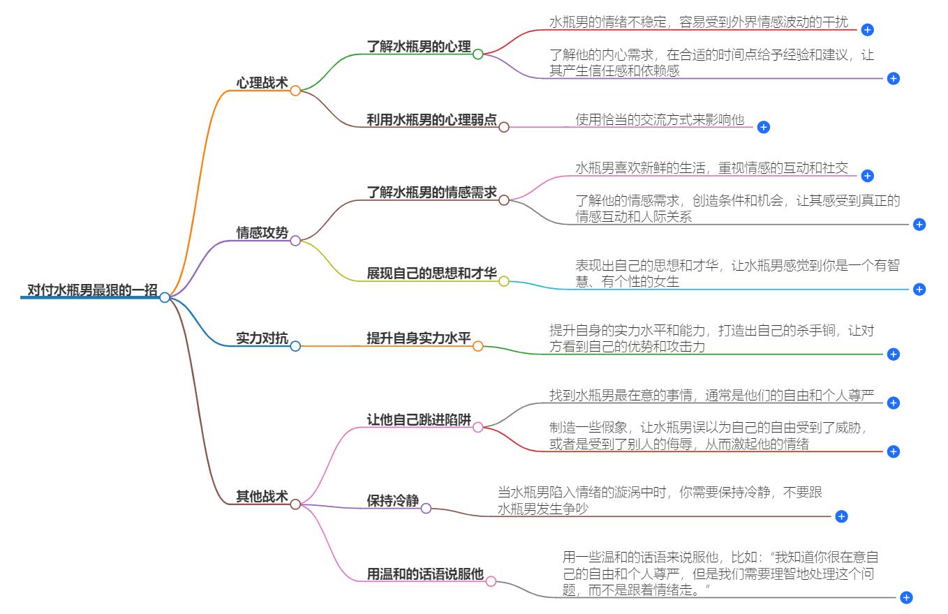 对付水瓶男最狠的一招是什么？对付水瓶男的终极招数分享