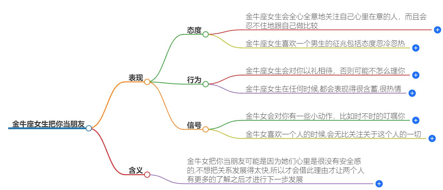 金牛座女生把你当朋友说明什么？解开她们情感的秘密