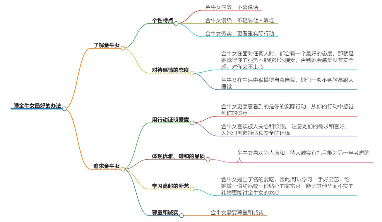 睡金牛女最好的办法，这几招让你快速征服她们