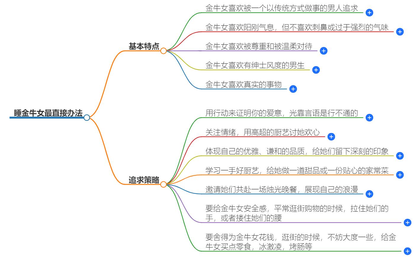 睡金牛女最直接办法，引发她的浓情