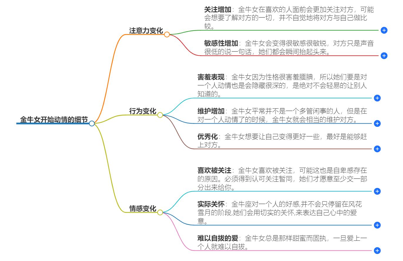 金牛女开始动情的细节，看懂她内心深处的情感