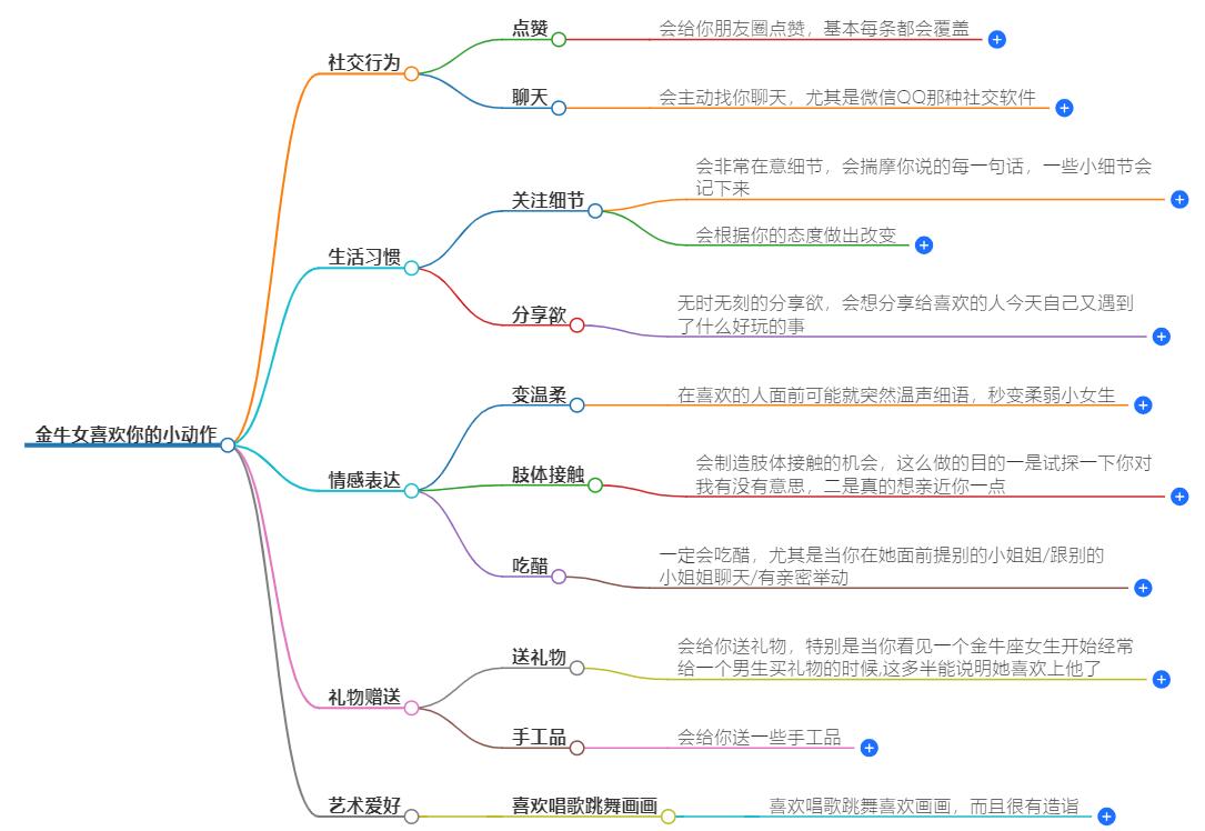 金牛女喜欢你的25个小动作，别再错过了