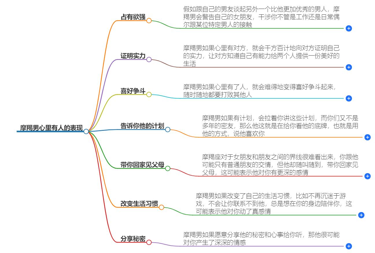 摩羯男心里有人的表现，专一守护的他，对爱情毫不掩饰