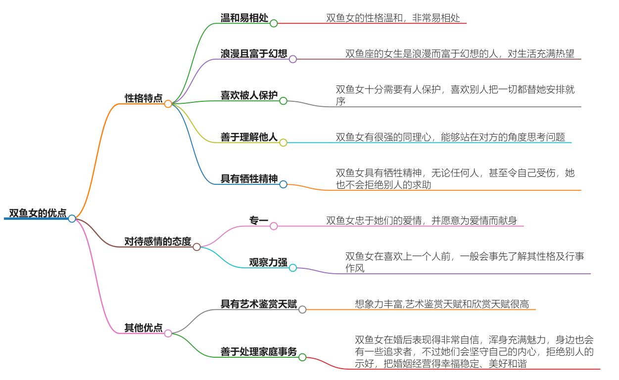 双鱼女有多好？带你感受双鱼女温柔、浪漫和独特魅力