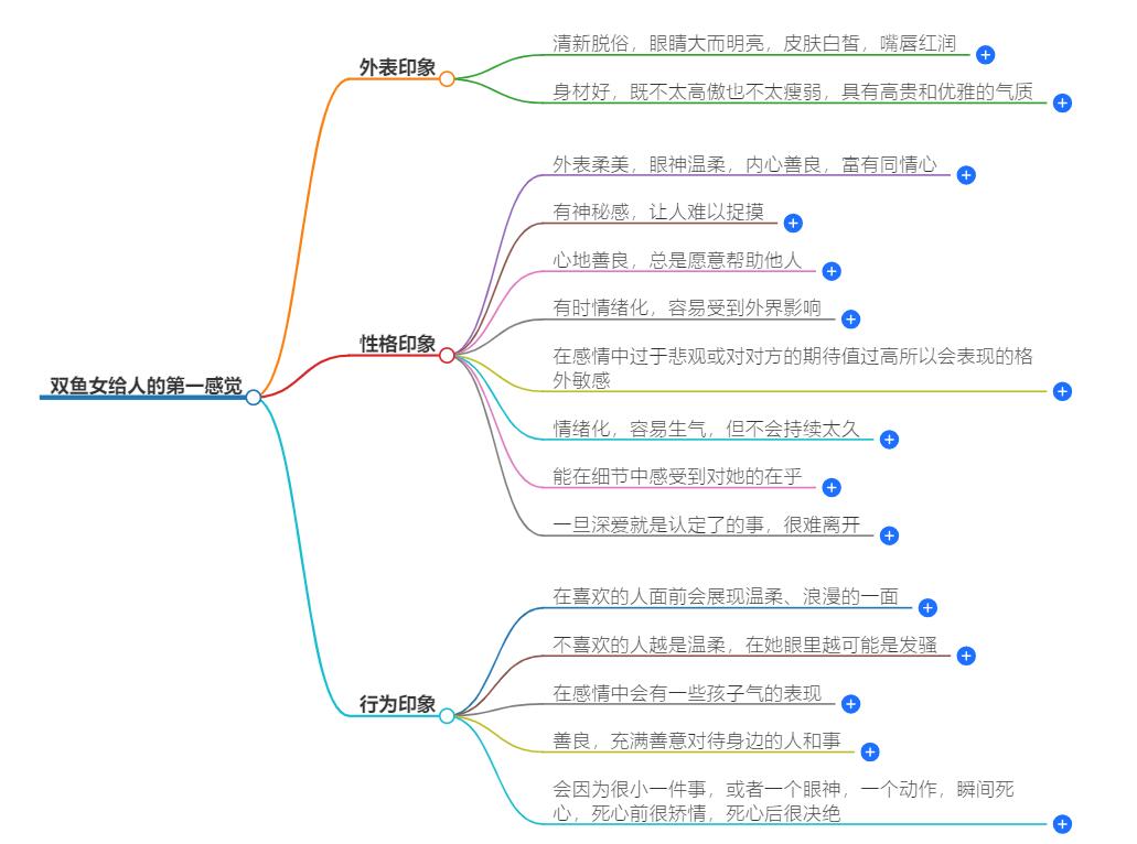 双鱼女给人的第一感觉是什么样的？揭开她们的神秘面纱