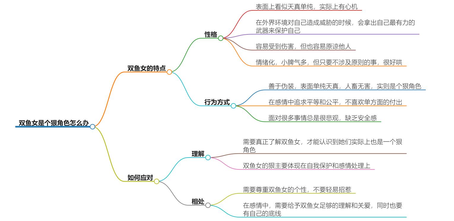 双鱼女是个狠角色怎么办？教你应对她的种种特质