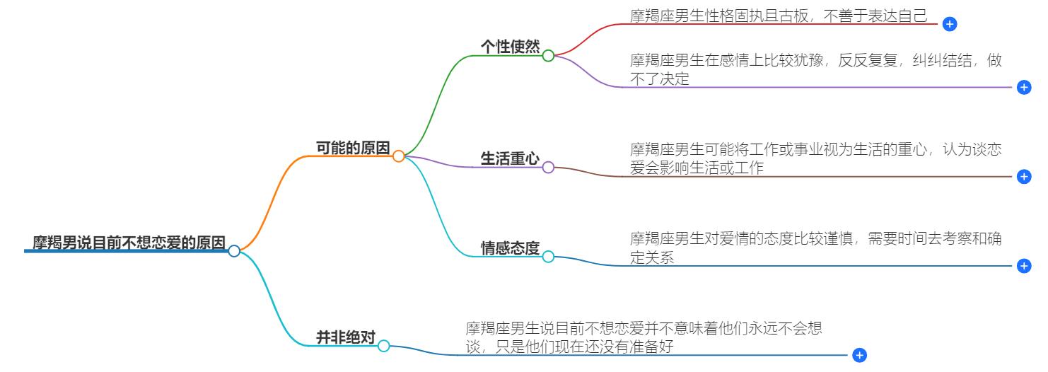 摩羯男说目前不想恋爱是真的不想谈吗？他的真实心意揭秘