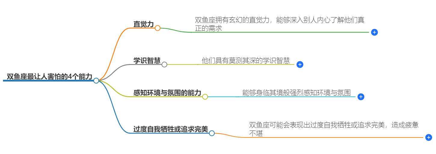 双鱼座最让人害怕的4个能力，你敢面对吗