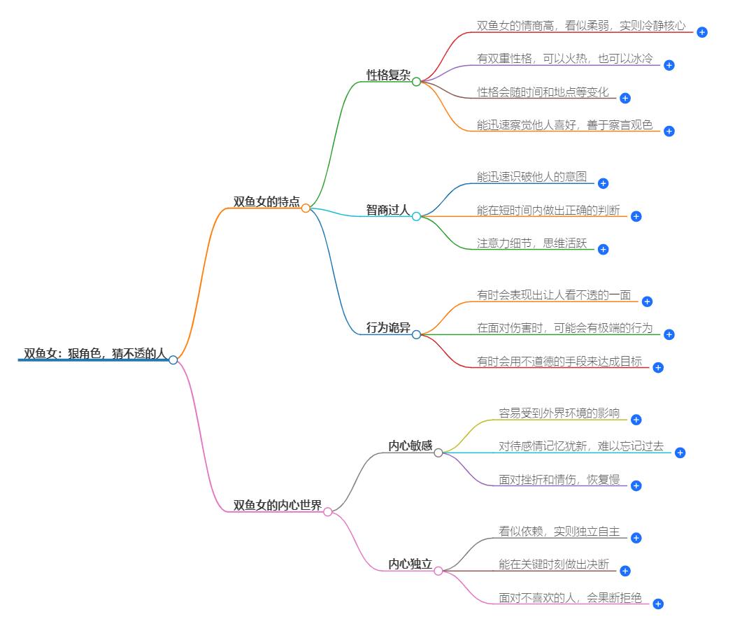 双鱼女是个狠角色猜不透的人吗？揭秘她的内心世界