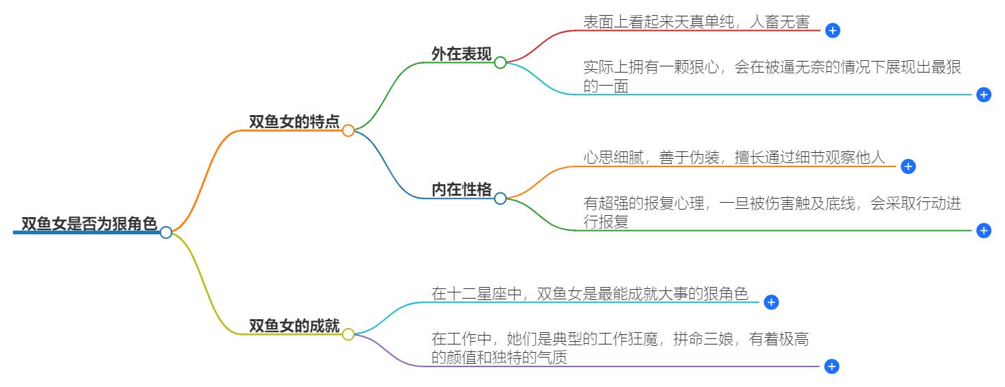 双鱼女是个狠角色嘛？揭秘隐藏的性格特质