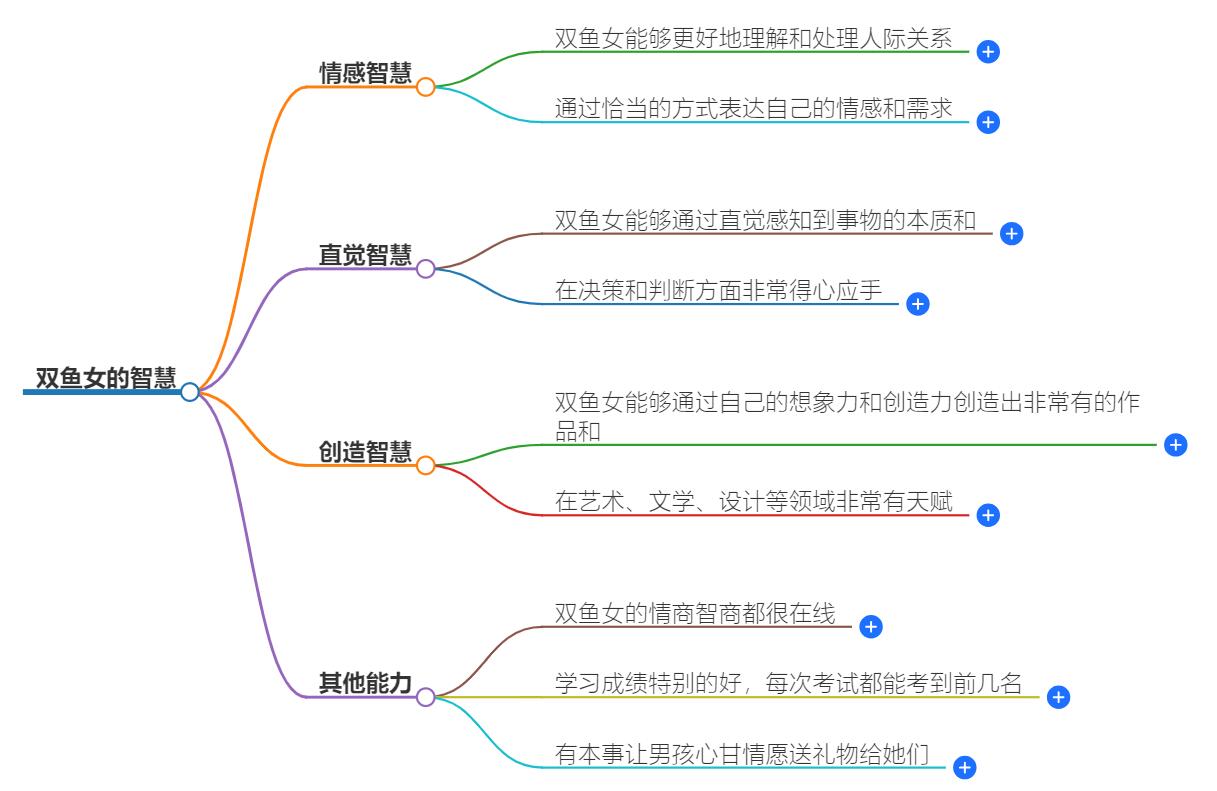 双鱼女是精明还是聪明？带你一起分析双鱼女的特质