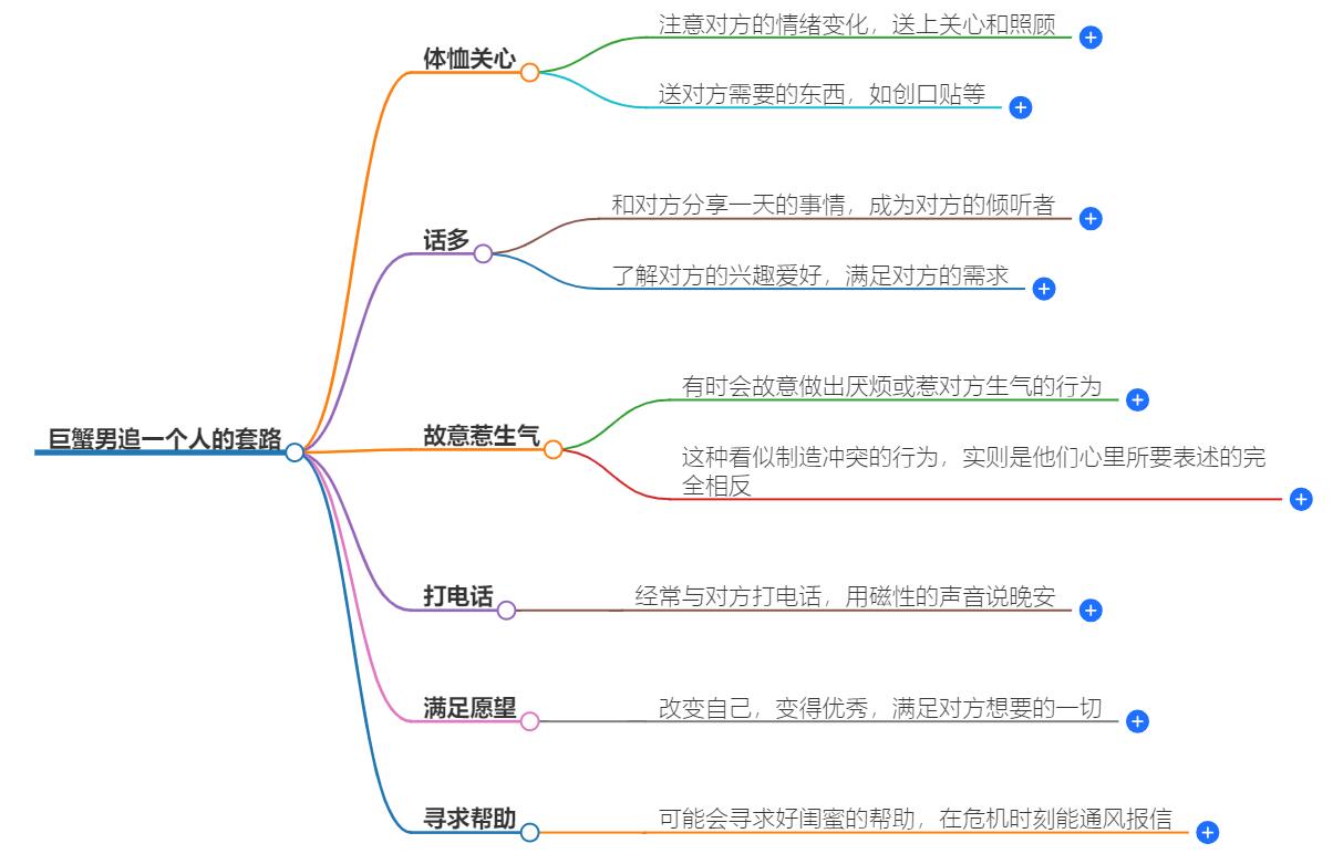 巨蟹男追一个人的套路有哪些？经常使用的招式与技巧分享