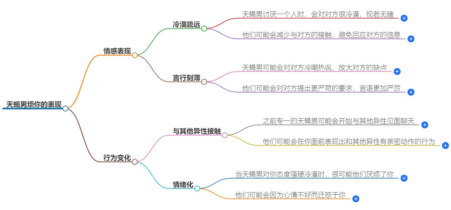 天蝎男烦你的表现有哪些？看懂天蝎男的暗示信号