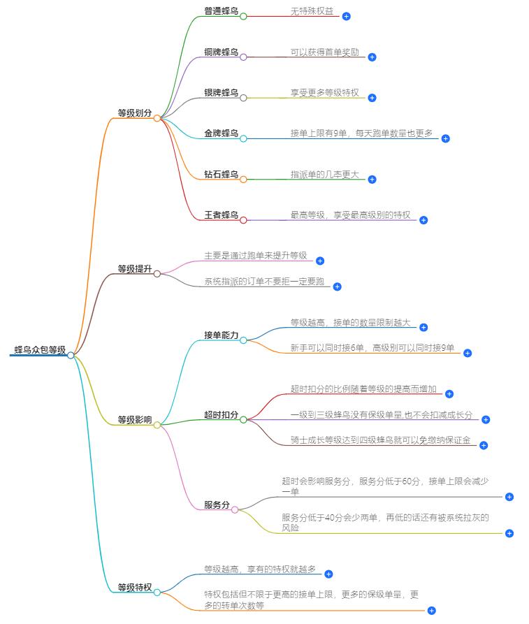 2024年属什么生肖？生肖年份，属相新知