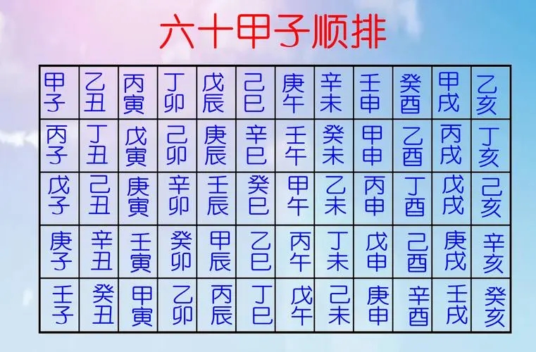 甲辰己酉败干失地德好不好？命运的好坏如何