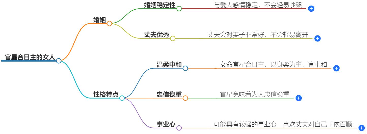 官星合日主的女人性格怎么样？太准了