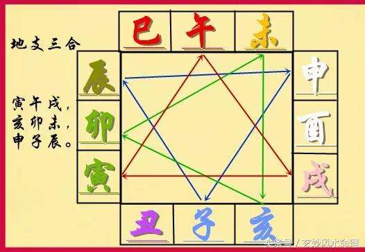 八字命里的一些断语有哪些？揭秘八字的深层含义