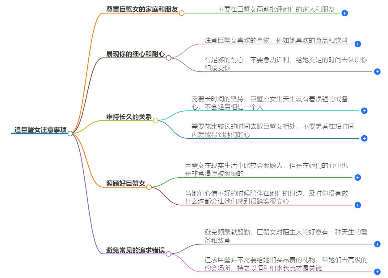 追巨蟹女需要注意什么？追求巨蟹女的秘诀解析