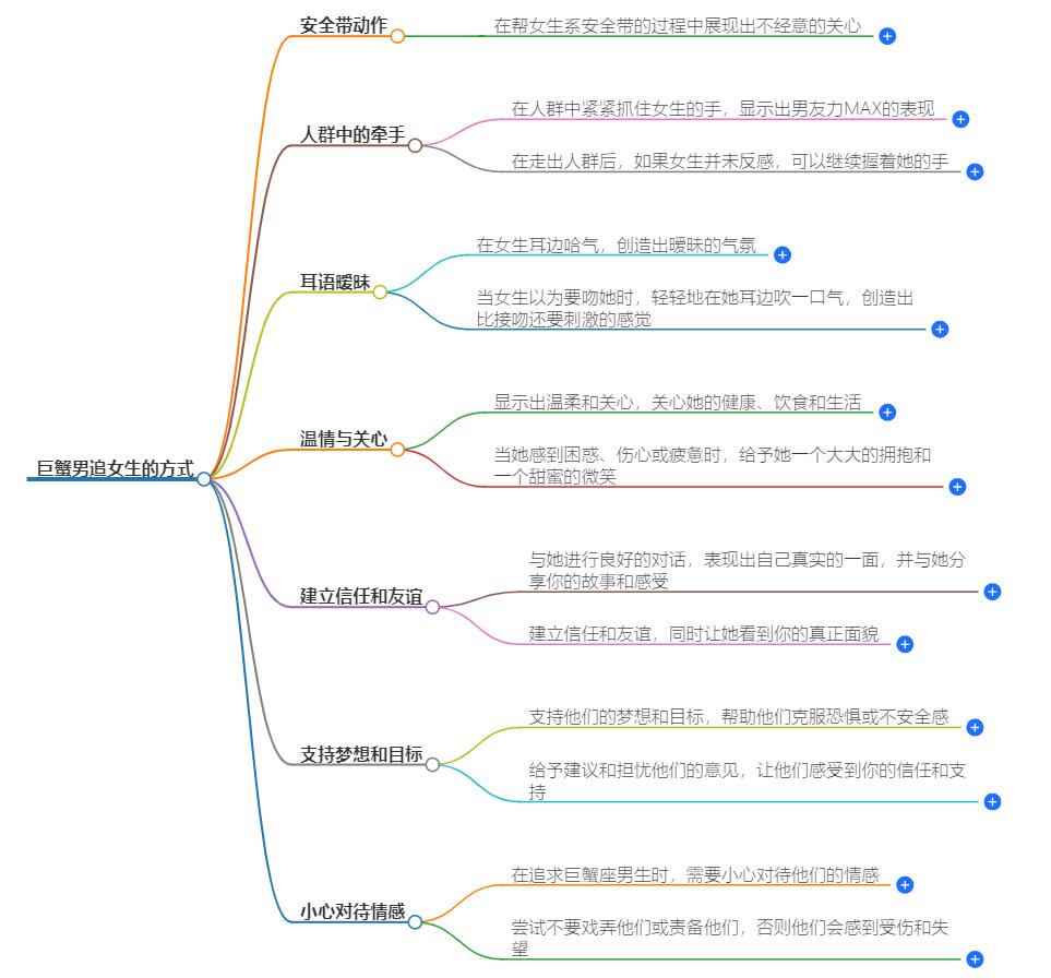 巨蟹男追女生的方式有哪些？他们追女生的方式大公开
