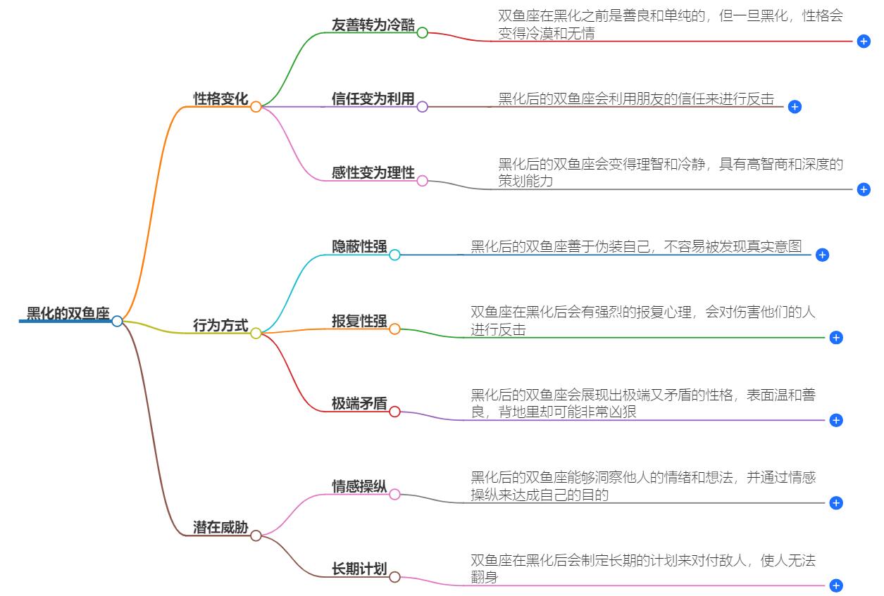 黑化的双鱼座有多可怕？揭秘双鱼座黑化后的真实面貌