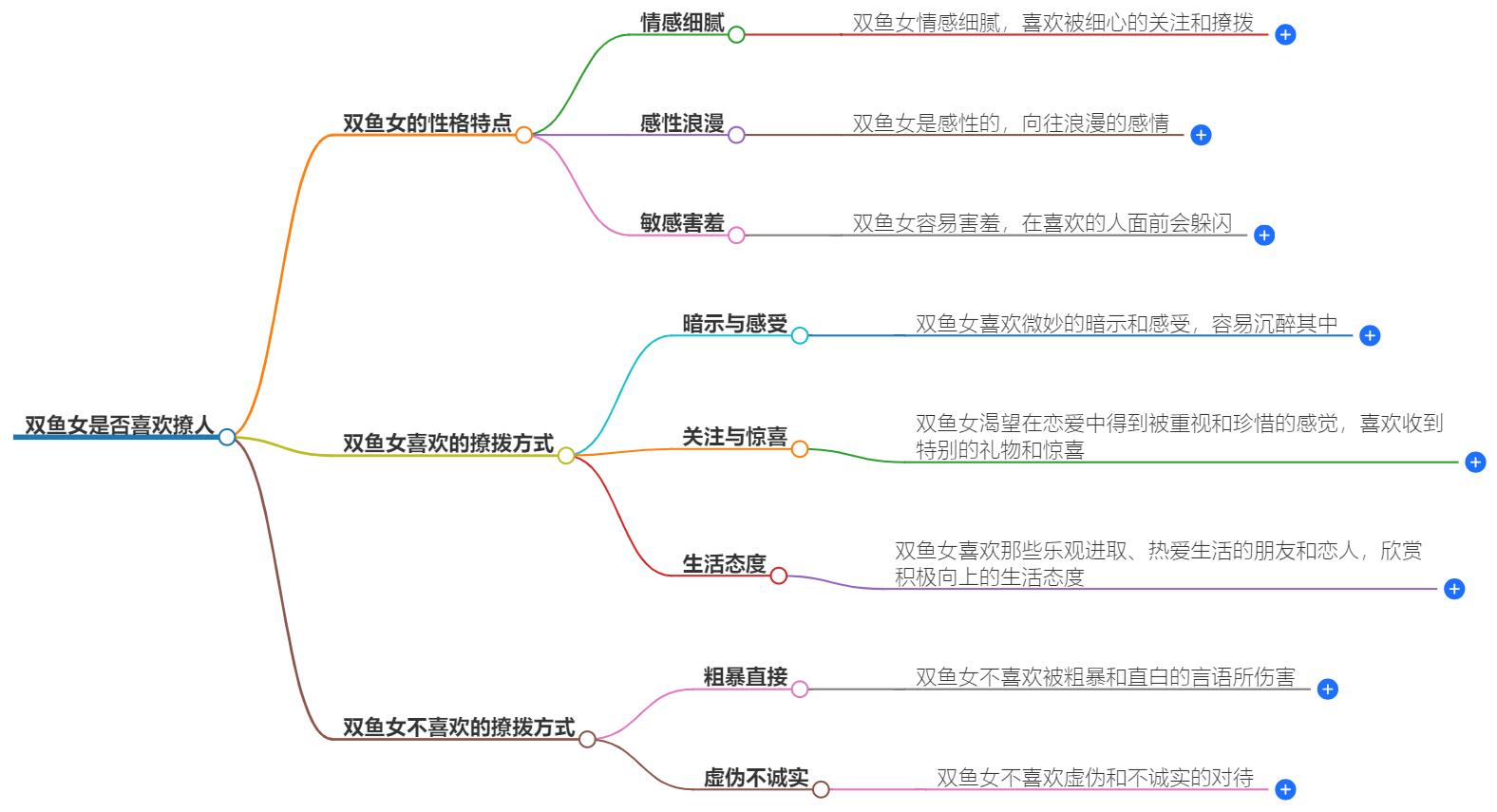 双鱼女喜欢撩人吗？探索双鱼女的情感偏好