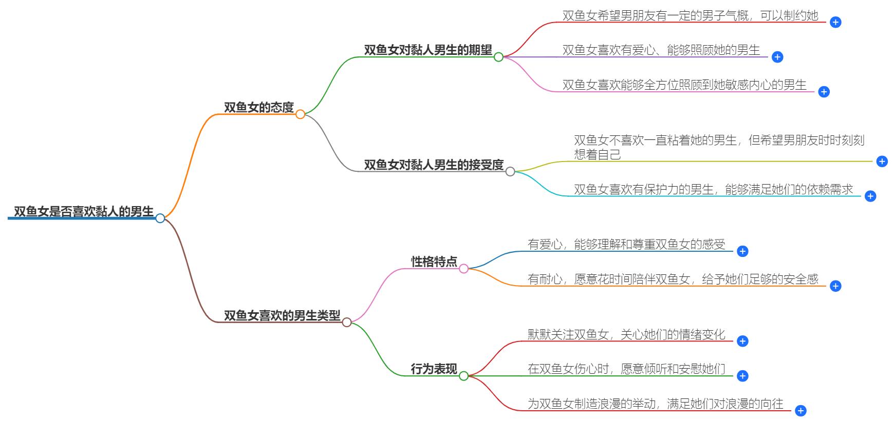 双鱼女喜欢黏人的男生吗？揭秘双鱼座女生的恋爱偏好