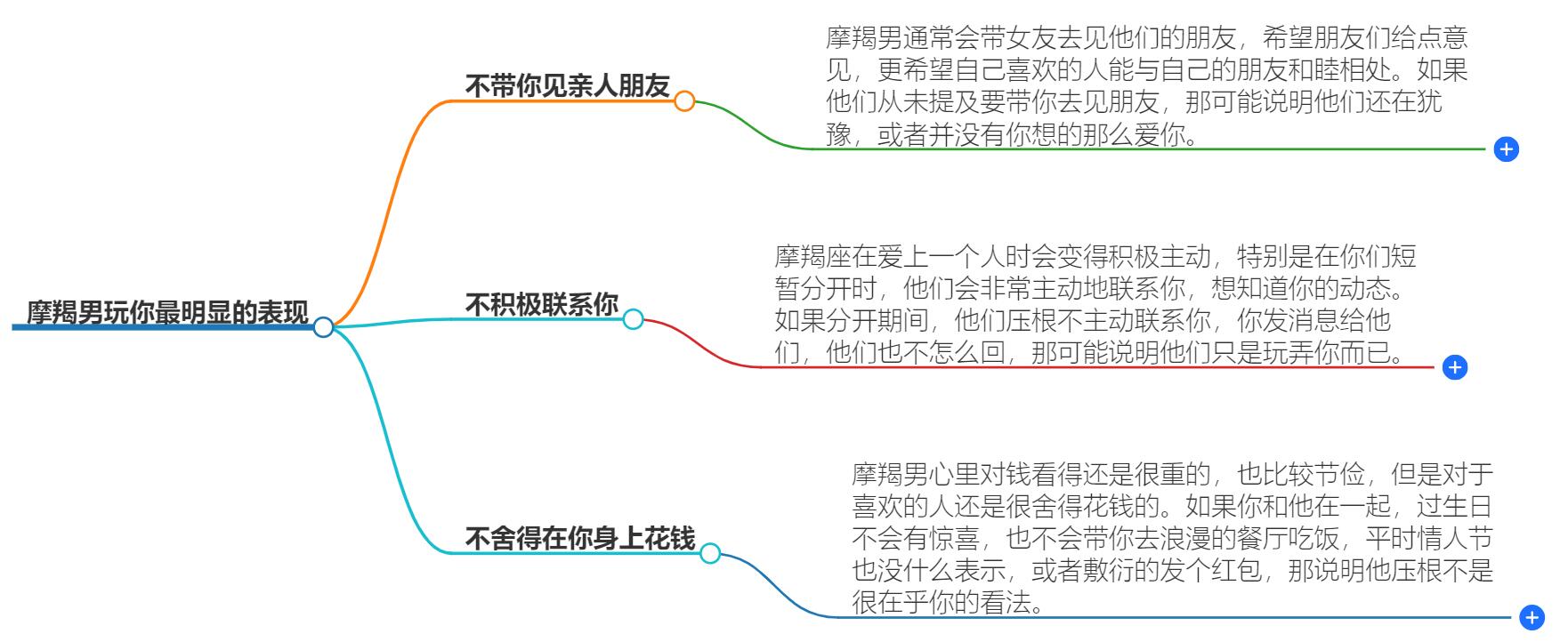 摩羯男玩你最明显的表现有哪些？教你识别摩羯男的真实意图