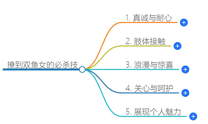 撩到双鱼女的必杀技，掌握这些技巧，轻松赢得双鱼女心