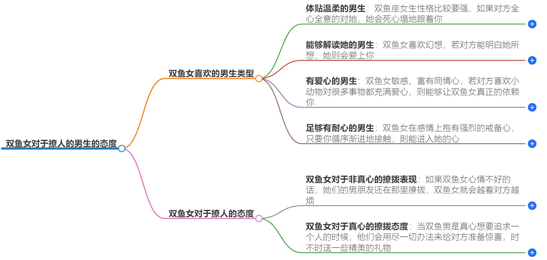 双鱼女喜欢撩人的男生吗？揭晓双鱼女的秘密