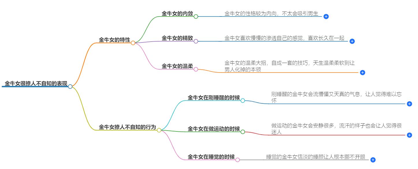 金牛女很撩人不自知的表现有哪些？揭秘她们隐藏的性格特质