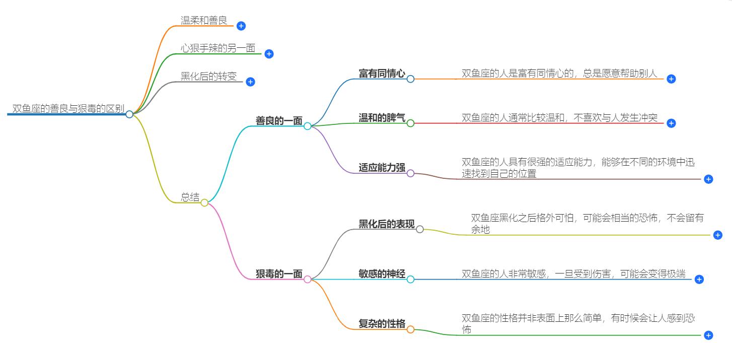 双鱼座的善良与狠毒的区别，揭示他们性格的双面性