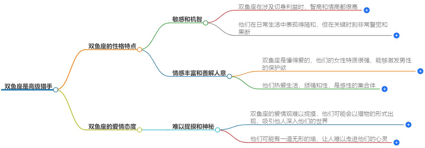 双鱼座其实是高级的猎手吗？探索他们的复杂内心