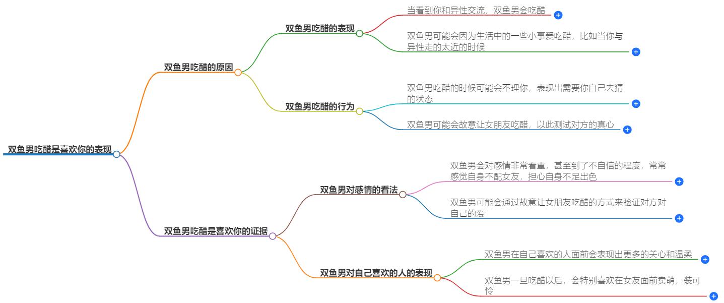 双鱼男吃醋是喜欢你吗？他们的醋意背后含义