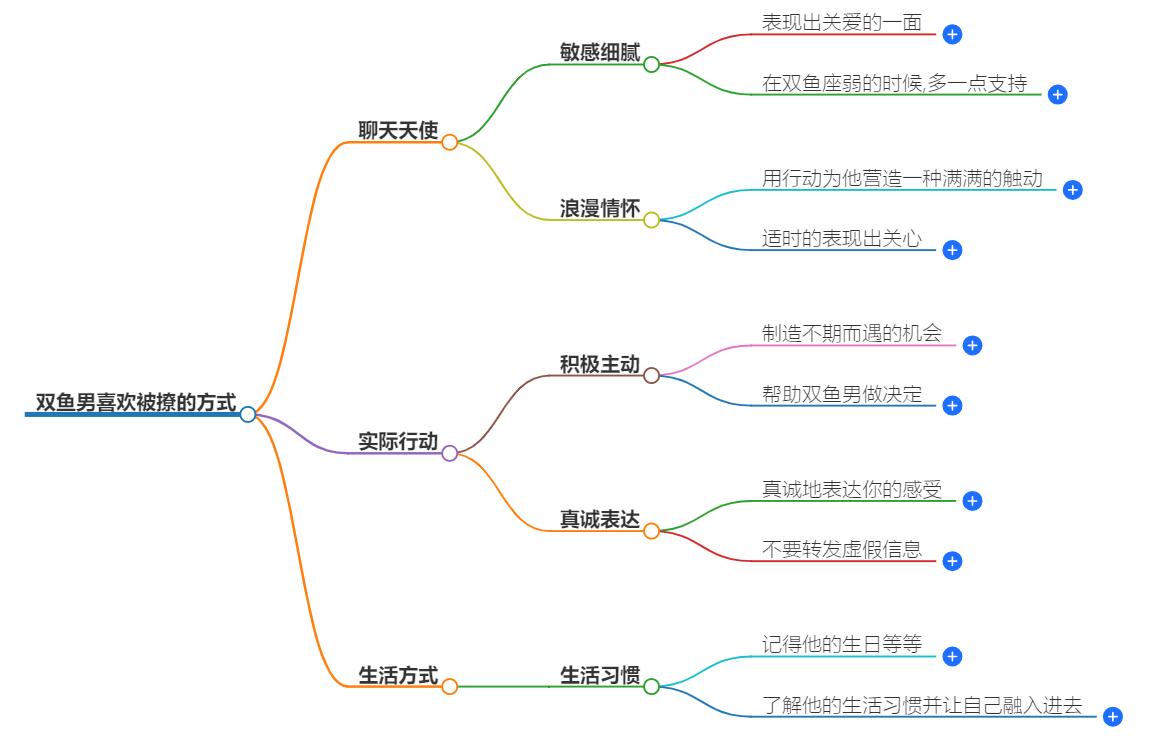 双鱼男喜欢被撩的方式有哪些？教你如何巧妙吸引他们