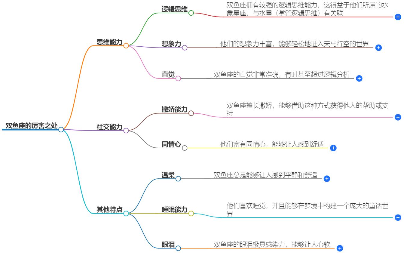 双鱼座有什么厉害之处？星座特质深度剖析