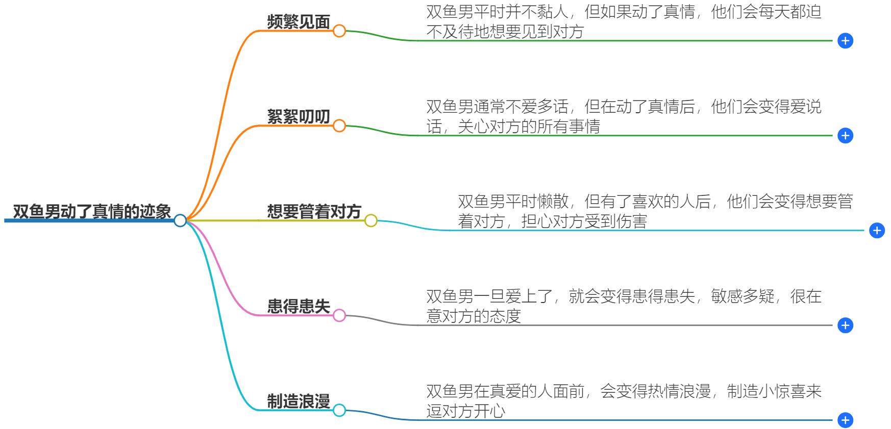 双鱼男生动了真情的迹象有哪些表现？真情的明显迹象解析