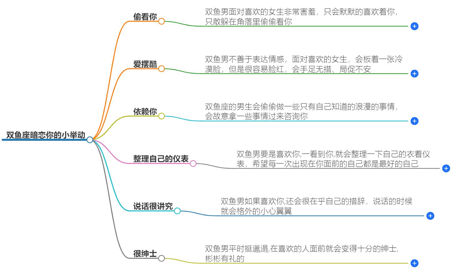 双鱼座暗恋你的小举动有哪些？暗恋你的微妙信号揭晓