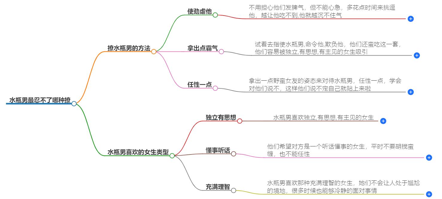 水瓶男最忍不了哪种撩？他们无法抗拒的吸引技巧