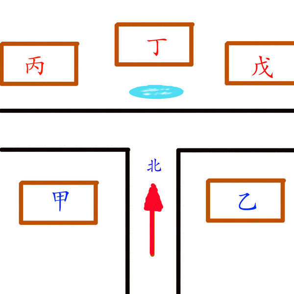丁字路交叉处住宅图解风水有哪些？风水禁忌与解决方法分享